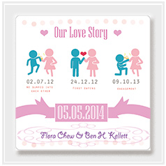 personalized handdrawn love storyline theme wedding invitation card hong kong